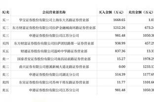 即将裁决？特巴萨怒喷：欧超持续制造假新闻 足球不想要骗子！